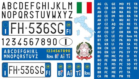 Le sigle delle targhe auto italiane per provincia